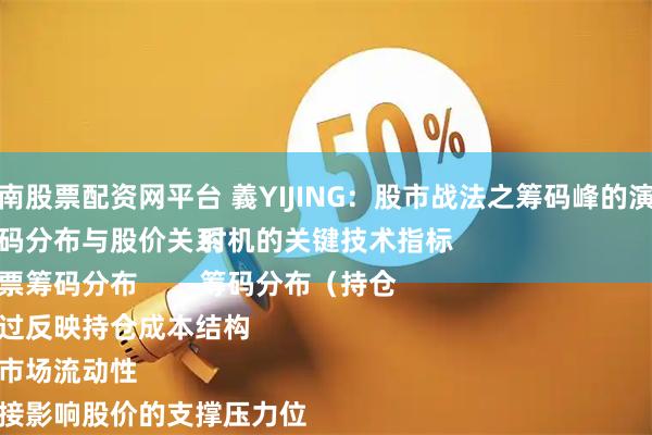 湖南股票配资网平台 義YIJING：股市战法之筹码峰的演绎
筹码分布与股价关系
股票筹码分布
通过反映持仓成本结构
与市场流动性
直接影响股价的支撑压力位
和主力资金动向
是判断趋势转折
与决策买卖时机的关键技术指标
筹码分布（持仓